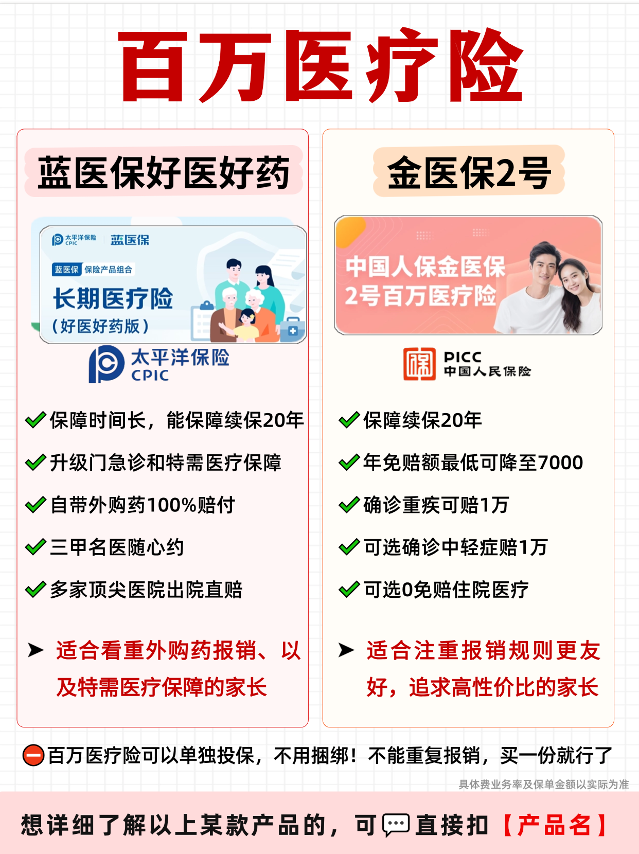 2025蓝莓行业：多元竞争与品牌崛起_人保财险政银保 ,人保财险 