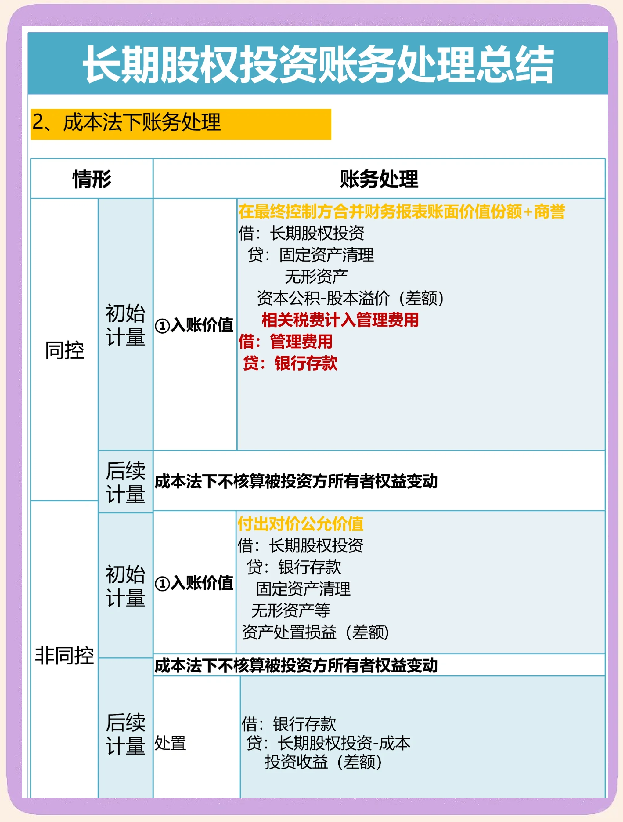 长亮科技：已经着手与稳定币相关的数字化解决方案建设研究