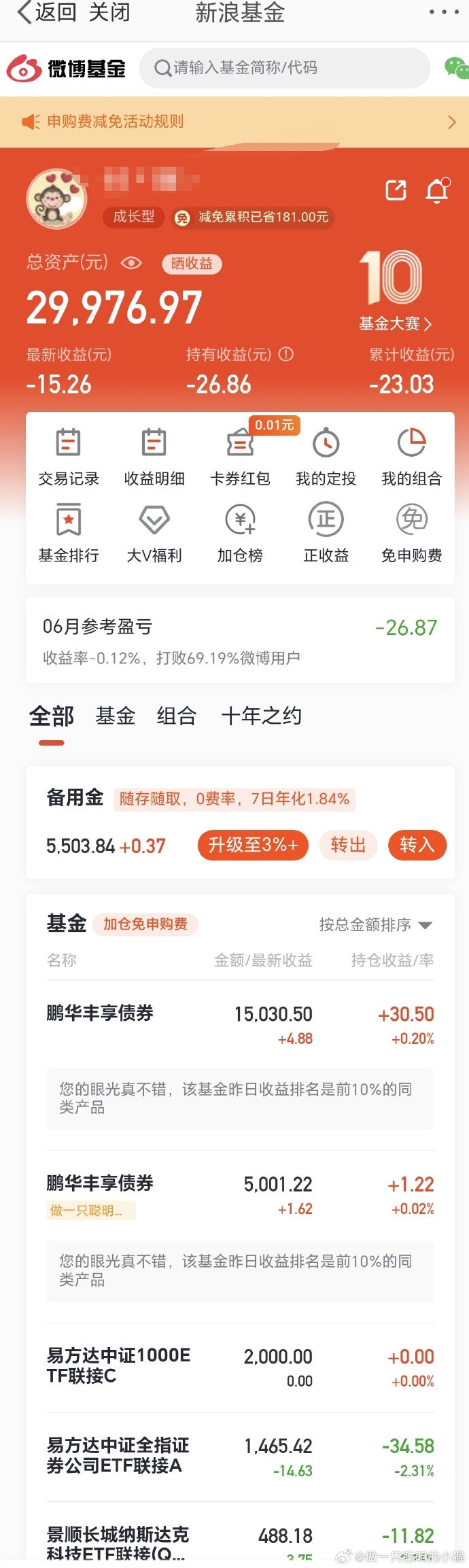 广汇能源拟“清仓式”转让合金投资 持仓近3年浮亏约35%