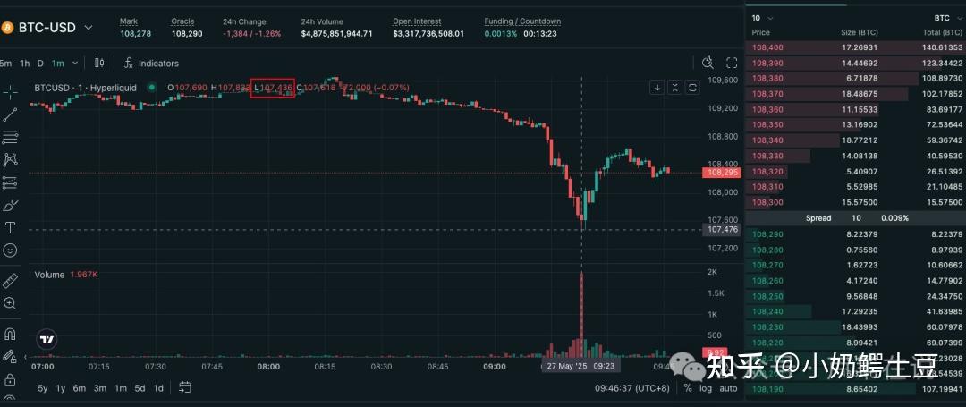 数字货币，突发！杠杆资金加仓股出炉