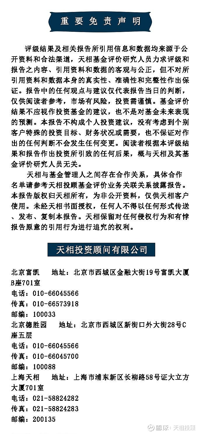 228只主动权益类基金单位净值同日创历史新高