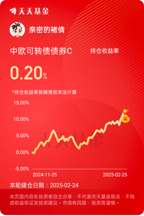 228只主动权益类基金单位净值同日创历史新高