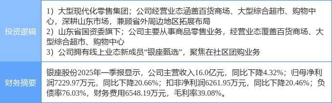 社会服务行业6月26日资金流向日报