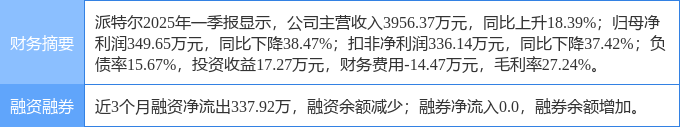 社会服务行业6月26日资金流向日报