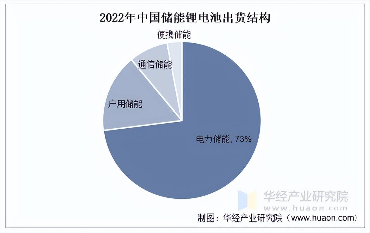 2025年数据交易中心产业深度调研及发展现状趋势预测，竞争白热化与关键环节突破_人保财险政银保 ,拥有“如意行”驾乘险，出行更顺畅！