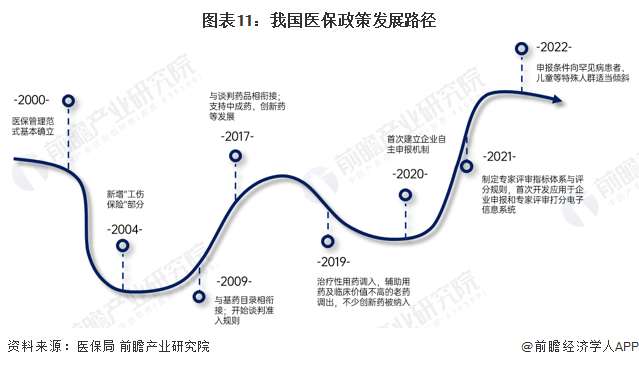 人保服务,人保护你周全_2025年中国城市轨道交通行业现状、竞争格局及未来发展趋势分析
