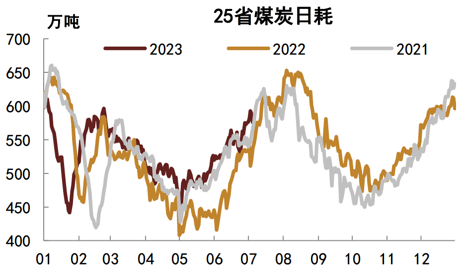 债市日报：6月27日