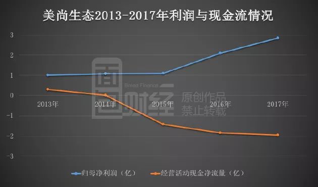 双一科技高管张胜强减持2万股，减持金额48.26万元