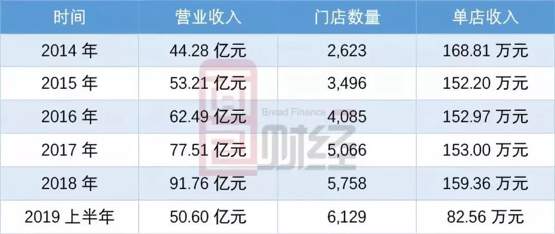 双一科技高管张胜强减持2万股，减持金额48.26万元