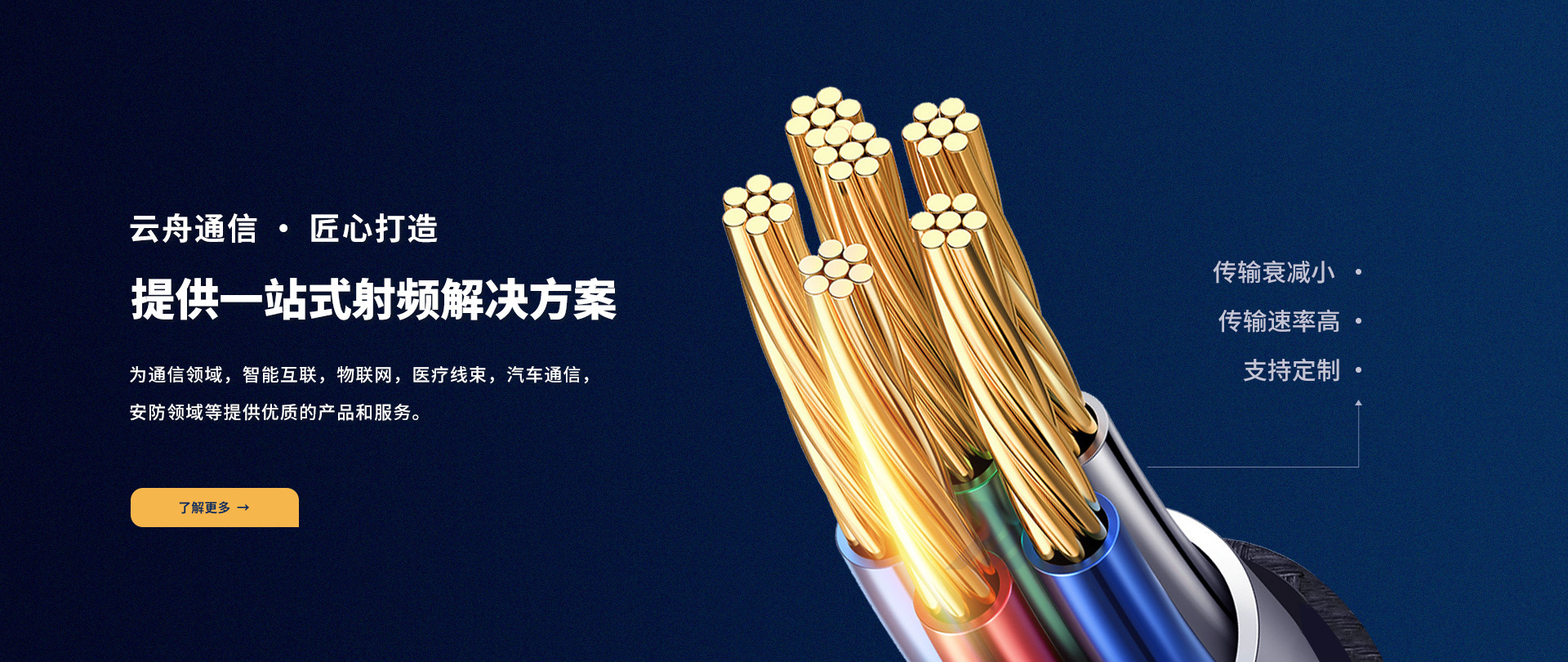 长飞光纤获得发明专利授权:“一种低损耗射频同轴电缆及其制作方法”