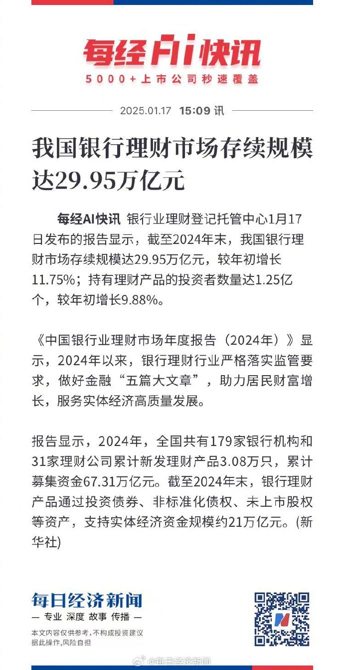 央行：初步统计，2025年1季度末我国金融业机构总资产为512.1万亿元