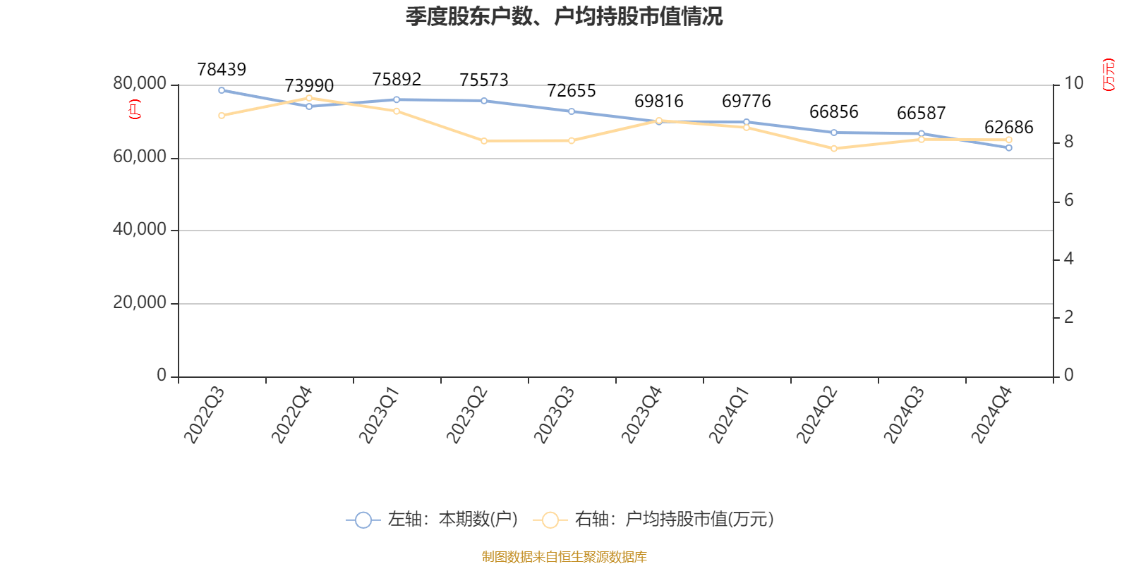 山东海化获得发明专利授权：“一种晶面可调无钴富锂单晶正极材料及其制备方法与应用”