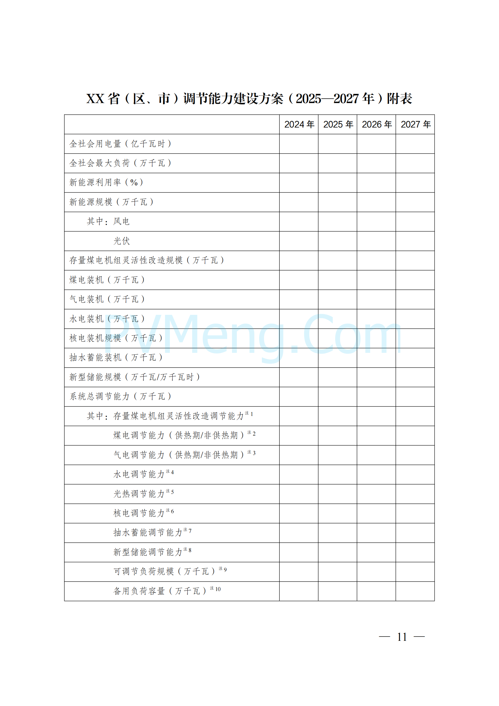 国务院办公厅关于印发《促进残疾人就业三年行动方案(2025―2027年)》的通知