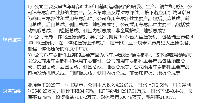 6月30日维科技术涨停：无人机，储能，新能源汽车概念热股