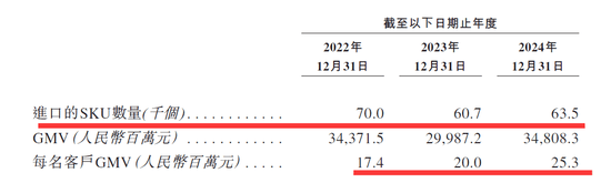 又一保险服务平台冲刺上市！镁信健康启动港股IPO