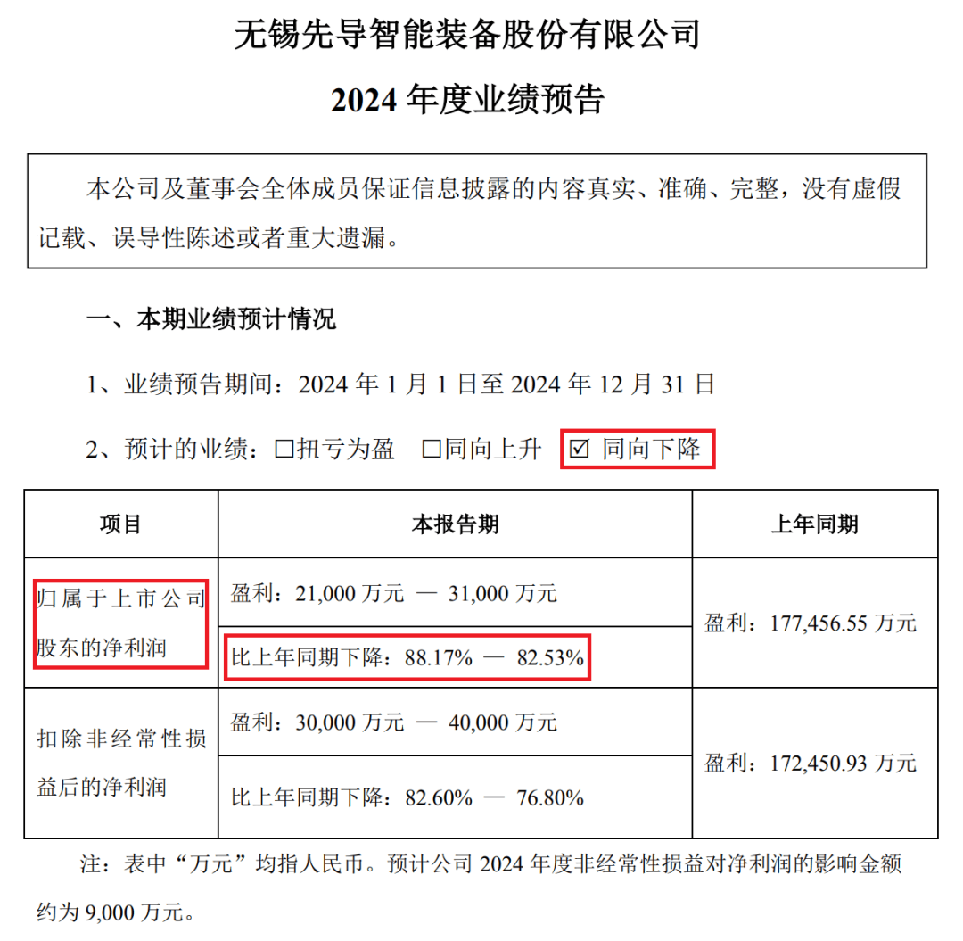 又一保险服务平台冲刺上市！镁信健康启动港股IPO