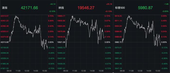 突发！鲍威尔深夜发声，事关降息！