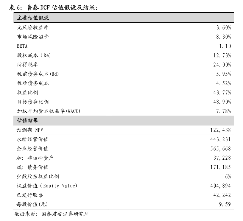 恒生电子2022年与2023年股票期权激励计划2025年二季度行权结果公布