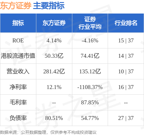 海正药业第四次回购进展：累计回购553.5万股，耗资5089万元