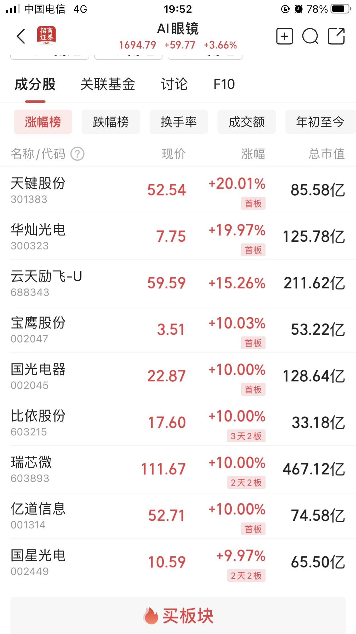 端侧AI芯片高增长可期，概念股曝光