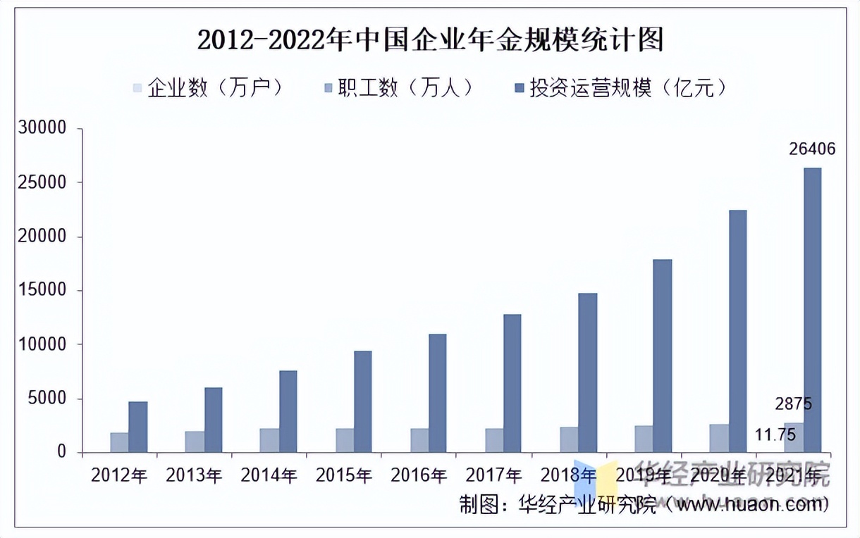 2025中国玻璃幕墙行业：企业需要不断提升自身的核心竞争力，以应对市场的挑战_保险有温度,拥有“如意行”驾乘险，出行更顺畅！