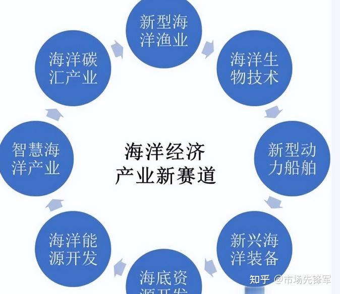 中基协：5月私募资管产品设立规模562.95亿元 环比减少17.9%