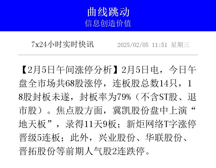 7月2日雪迪龙涨停：甲烷排放，核电，碳中和概念热股