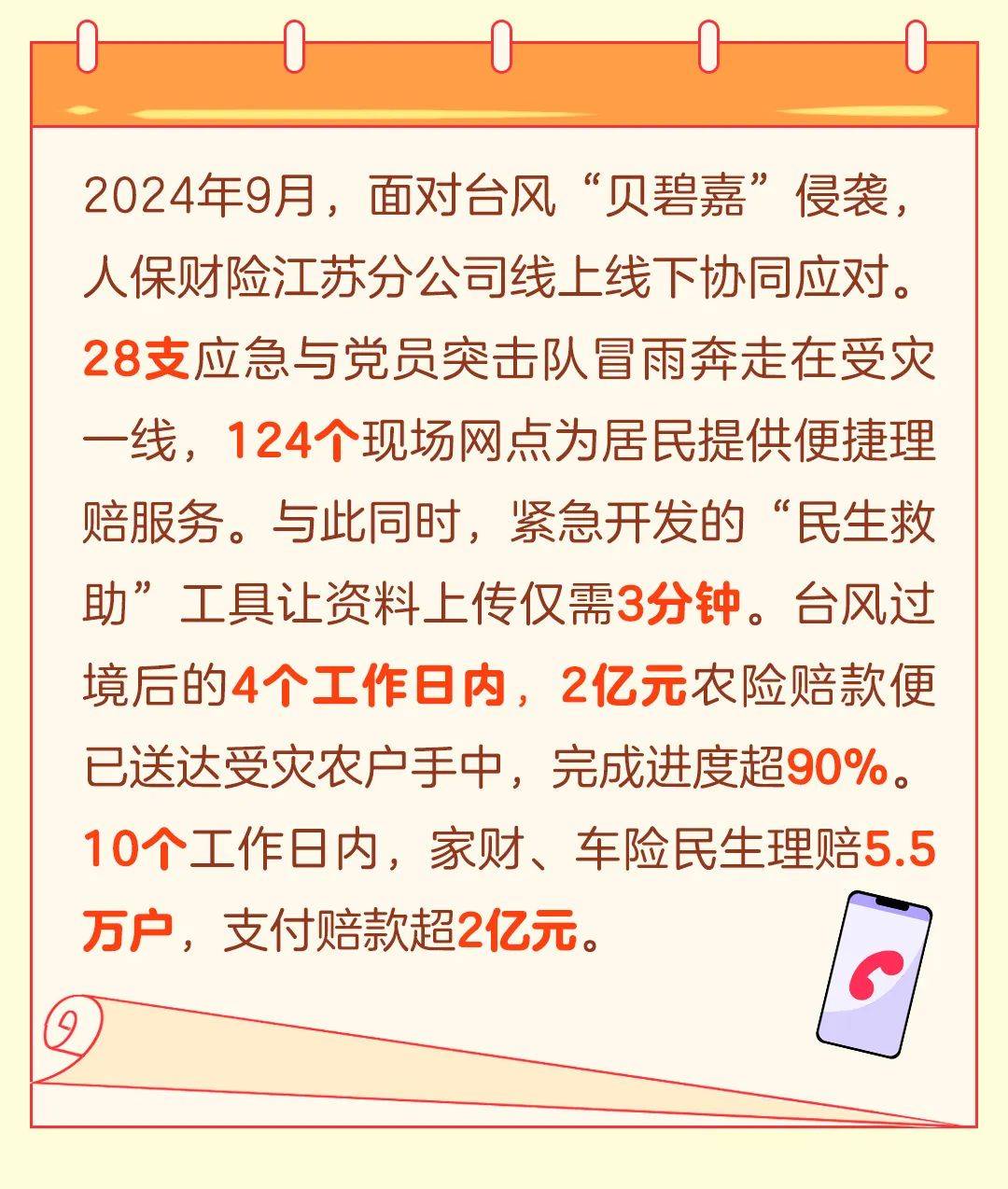 2025中国家居建材行业：品牌建设对于企业的成功至关重要_人保服务 ,人保服务