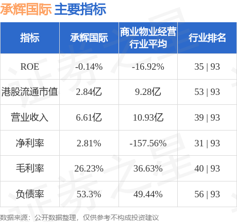 中工国际：利润分配股权登记日为2025年7月9日