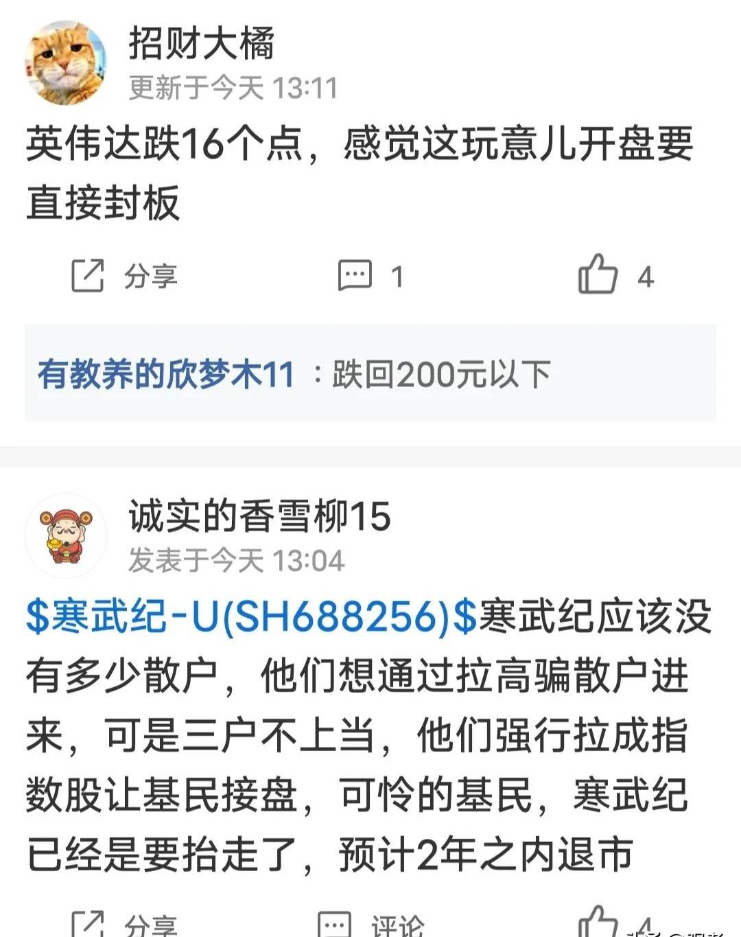 寒武纪：公司尚未实施股份回购