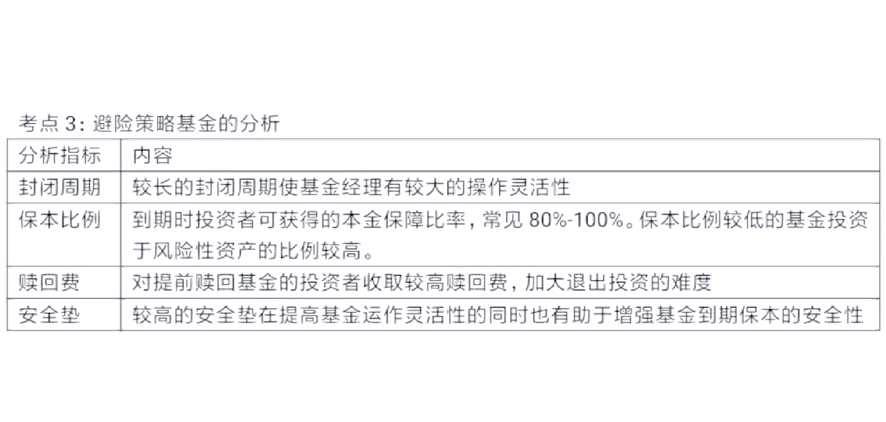 基金公司下半年投资策略，来了！