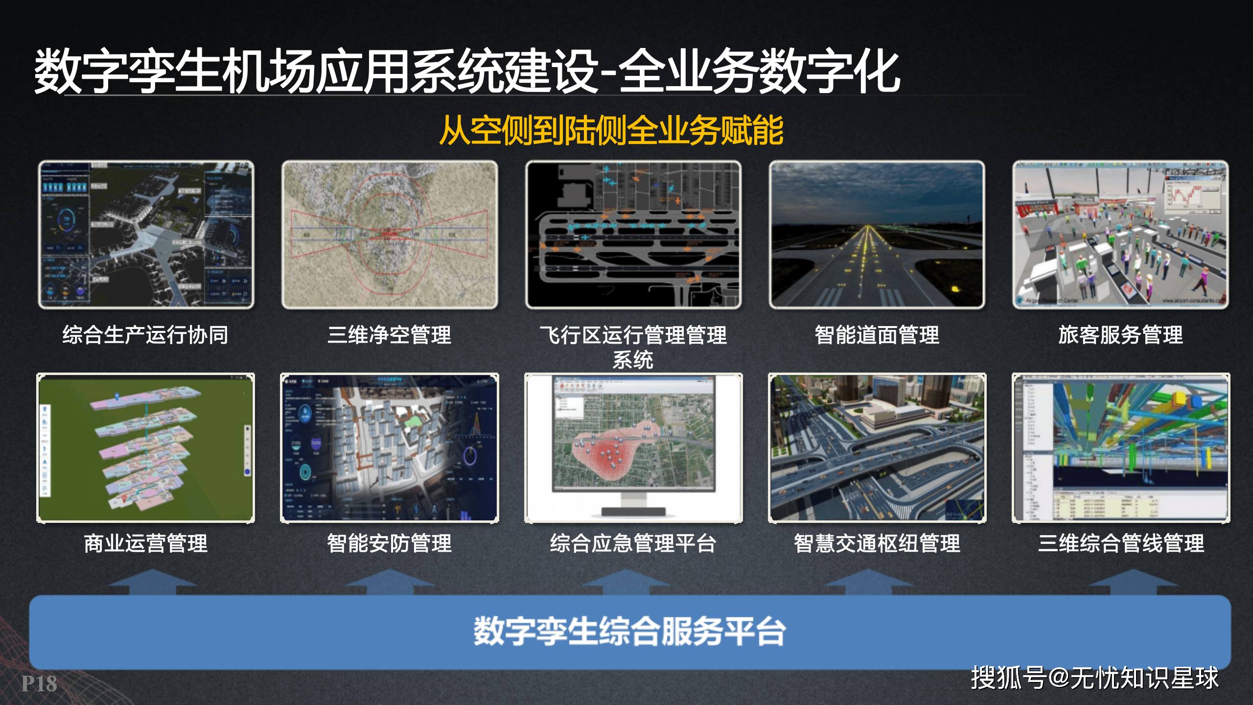 数字化装备产业政府战略管理与区域发展战略研究(2025)_保险有温度,人保车险