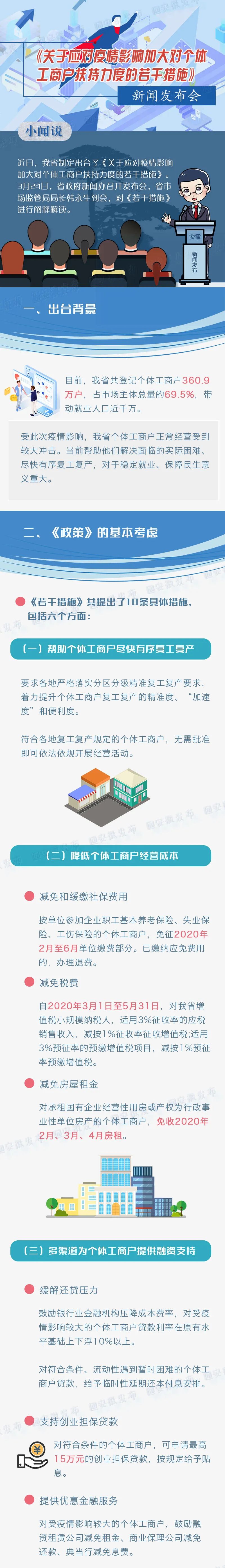 九部门：加大对个体工商户转企后的融资支持力度