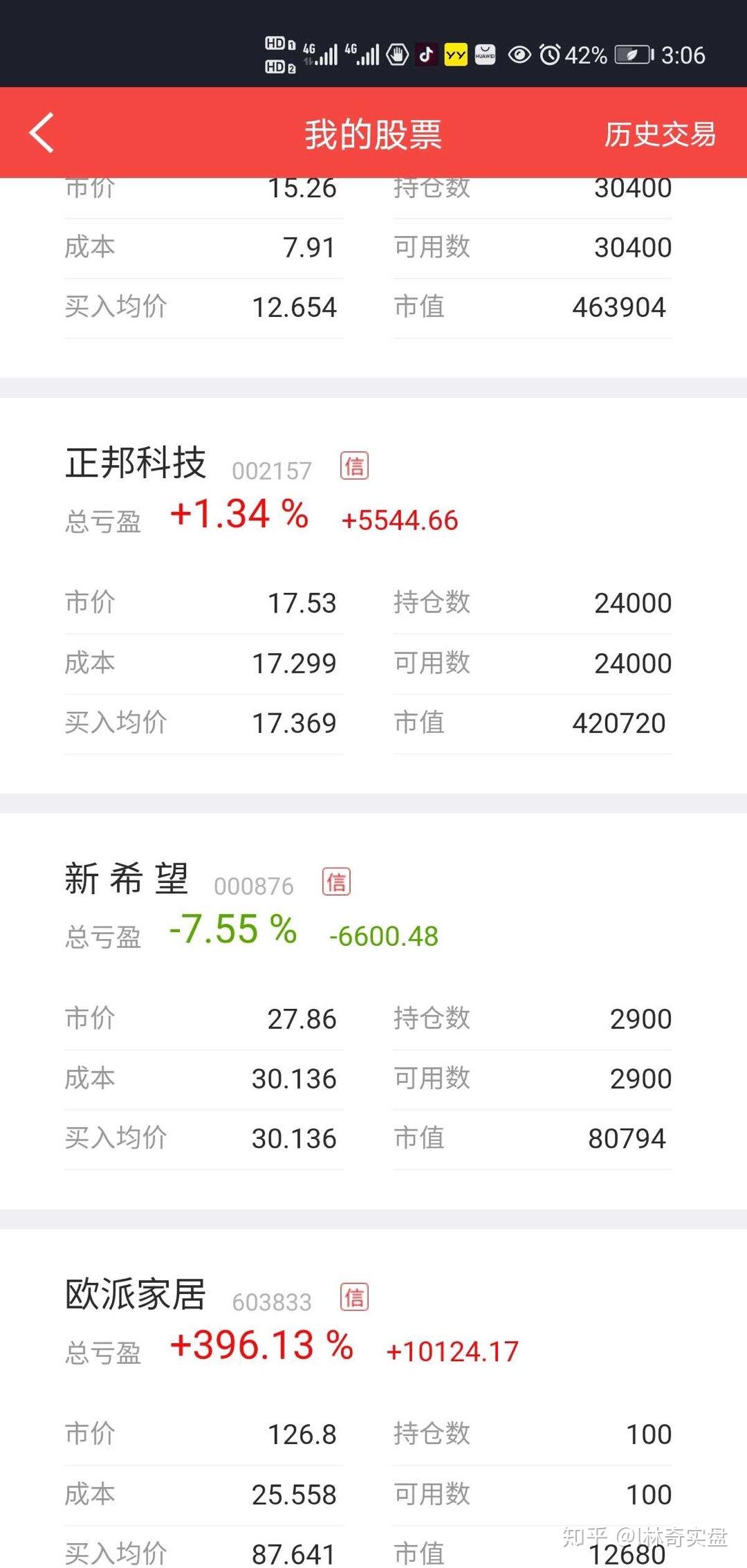 人福医药：招商生科拟增持公司1%―2%股份