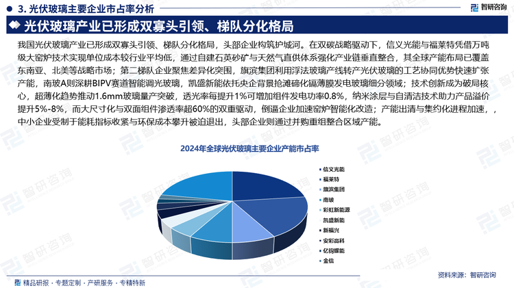 2025年功率器件行业：千亿赛道的技术与市场变革_人保服务 ,人保有温度
