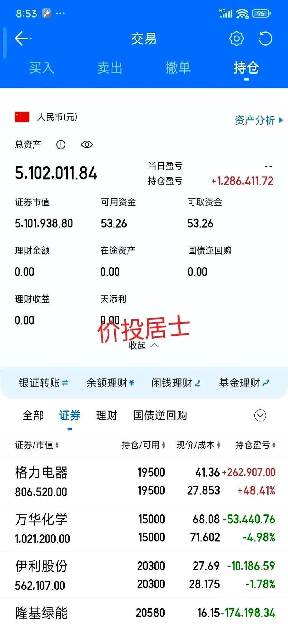 7月4日奥士康涨停:PCB板,英伟达概念,6G概念热股