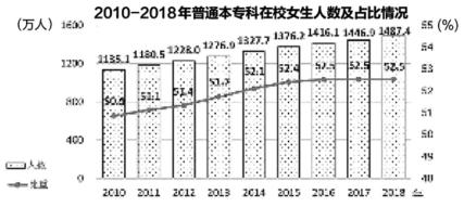 一周保险速览（6.27—7.4）