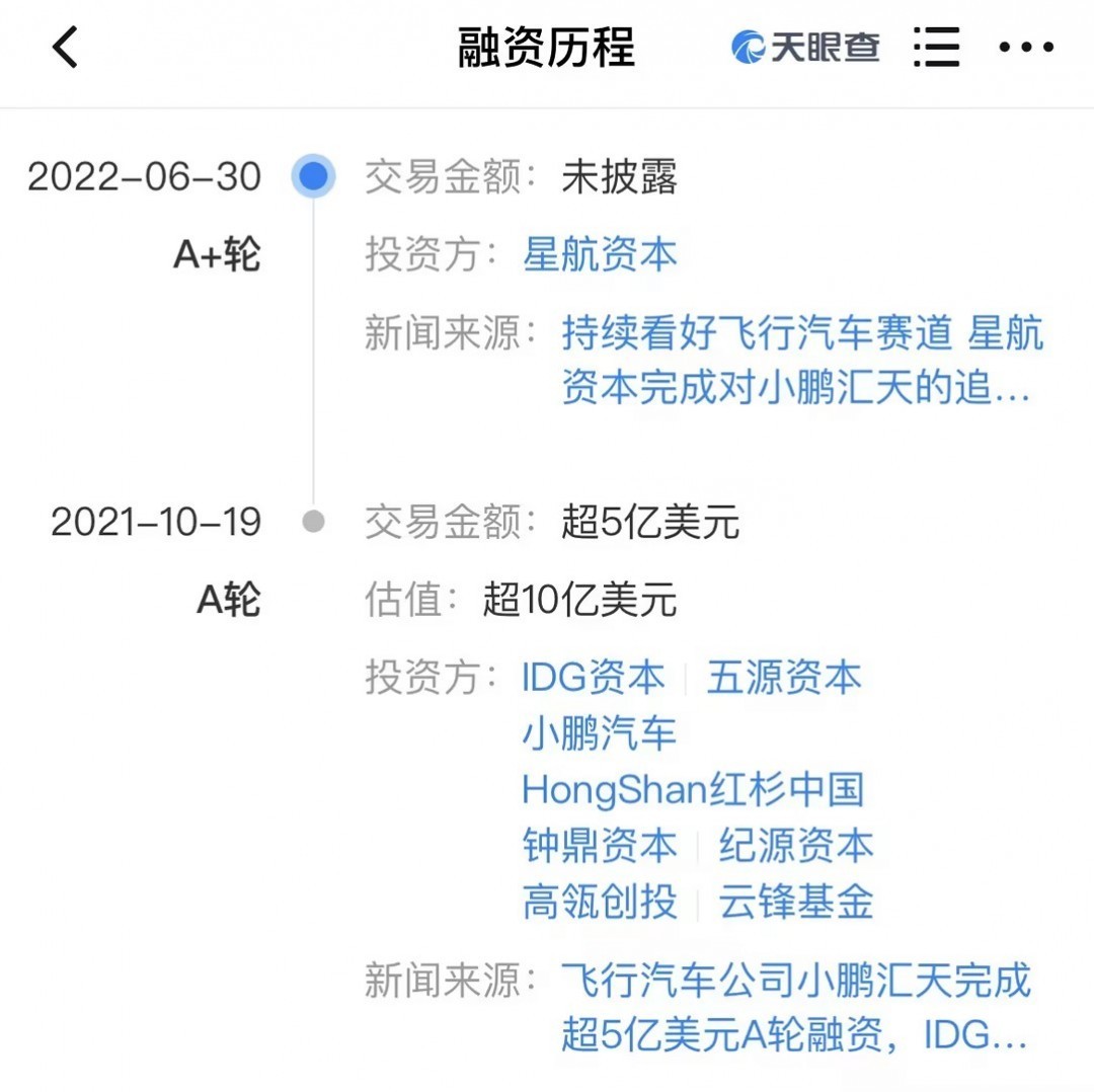 中资美元债融资回暖，上半年发行逼近700亿美元，收益率或将持续上行