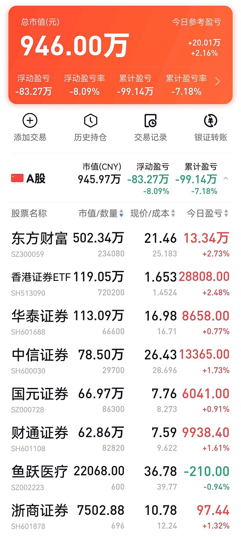 长沙银行股价又创新高，今日涨2.16%
