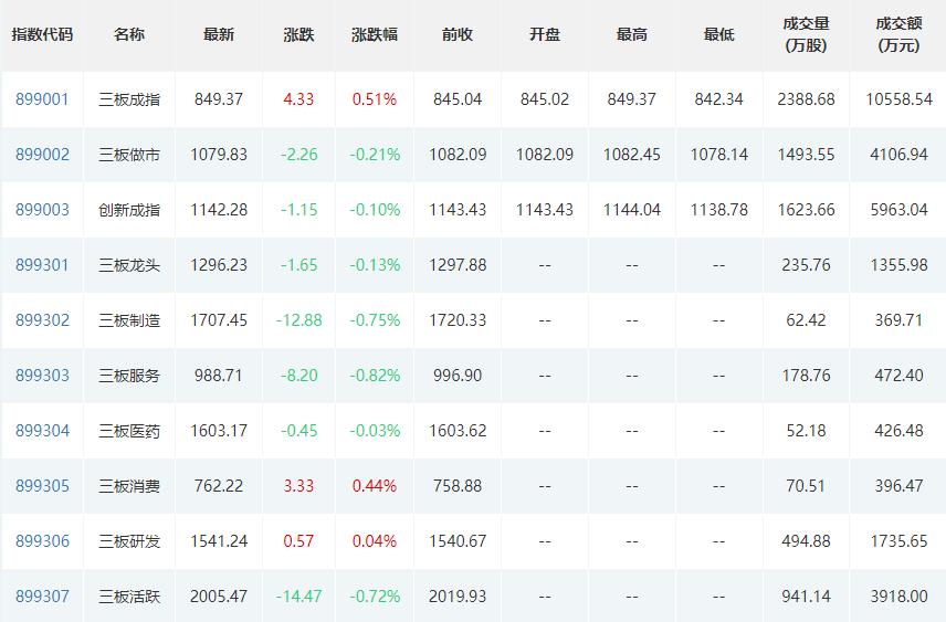 时刻互动（872857）：拟在南昌市投资设立江西赣江新区英词丽句科技有限公司