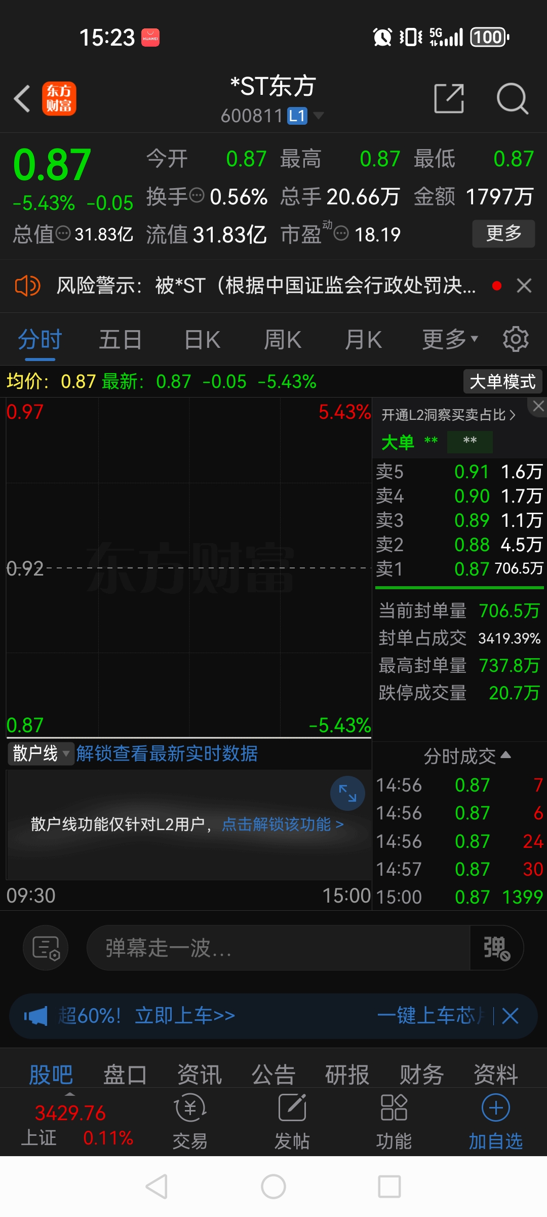 股价暴涨！两只*ST股，紧急停牌核查！