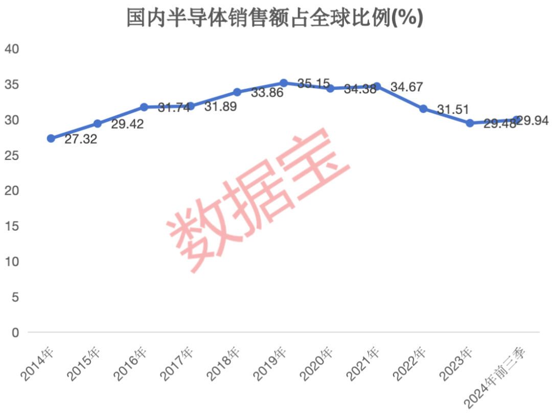 3股获机构积极关注！热门金股出炉，这些绩优潜力股或被“错杀”