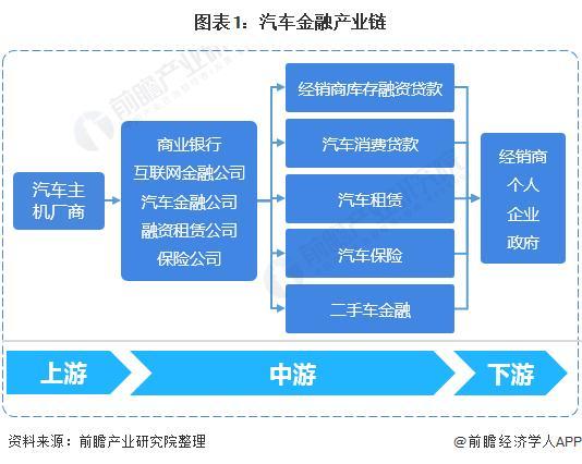 保险有温度,人保财险 _移动银行行业市场竞争运营格局分析与未来发展趋势预测，四维重塑未来生态AI重构全链路