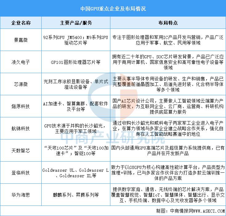 人保财险政银保 ,拥有“如意行”驾乘险，出行更顺畅！_2025-2030年中国算力产业深度调研及未来发展趋势预测