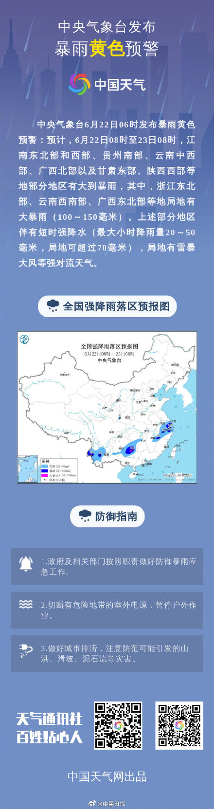 中央气象台7月5日06时继续发布高温黄色预警
