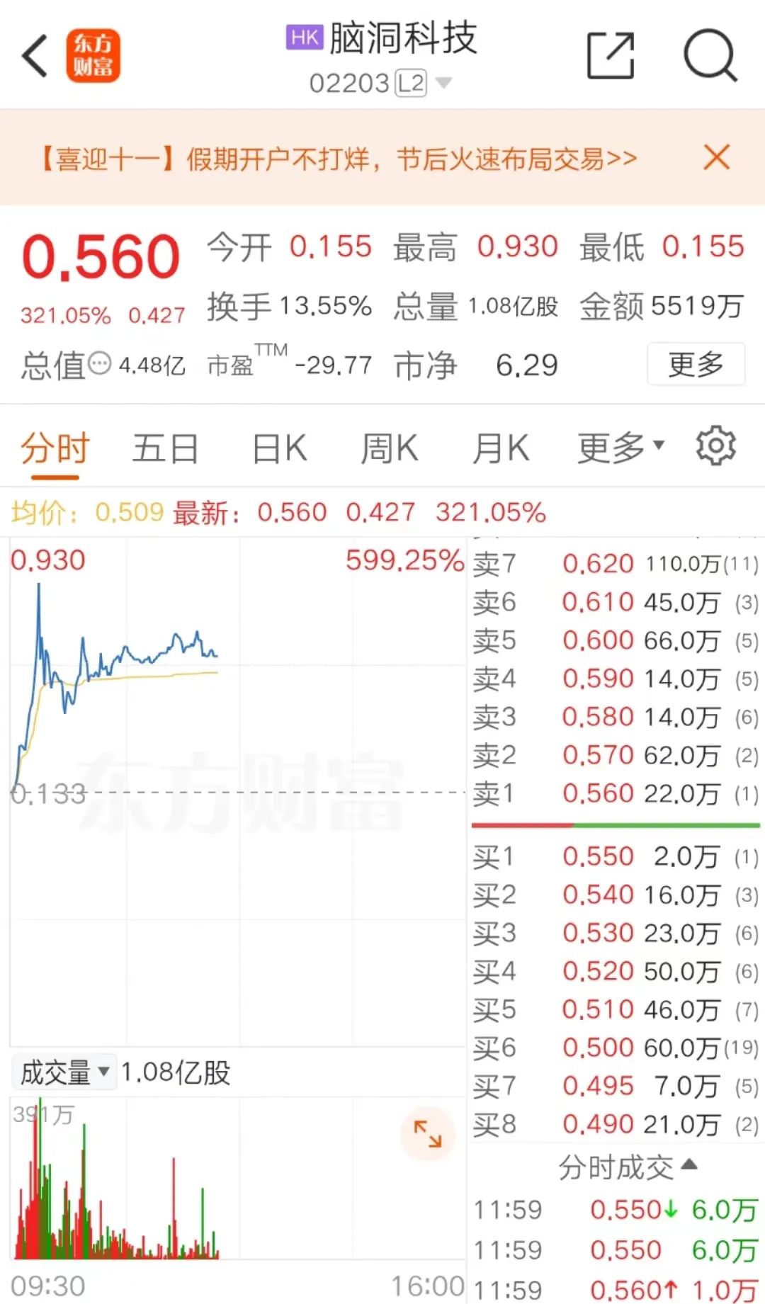 全球第一!刚刚,港股重磅!