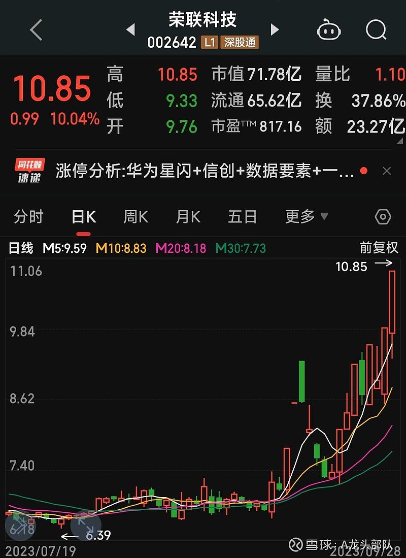 恒立退7月4日龙虎榜数据