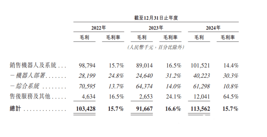 跨界投资陷亏损困局,九牧王紧急止损,砸下2.3亿广告费能否敲开年轻客群大门?