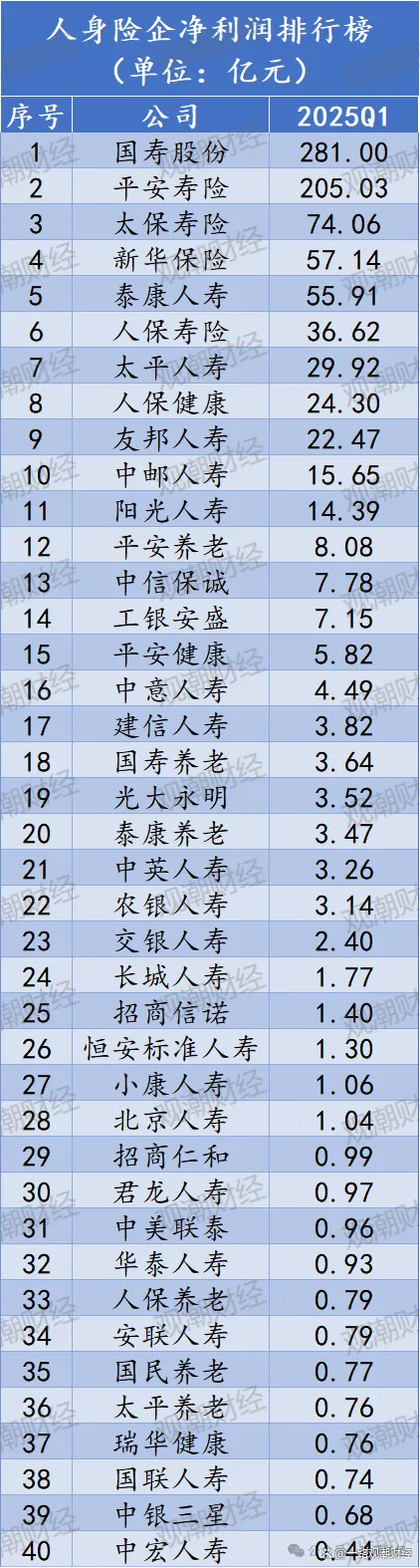 人保车险,人保有温度_2025无糖饮料行业深度调研及市场供需结构、未来趋势分析