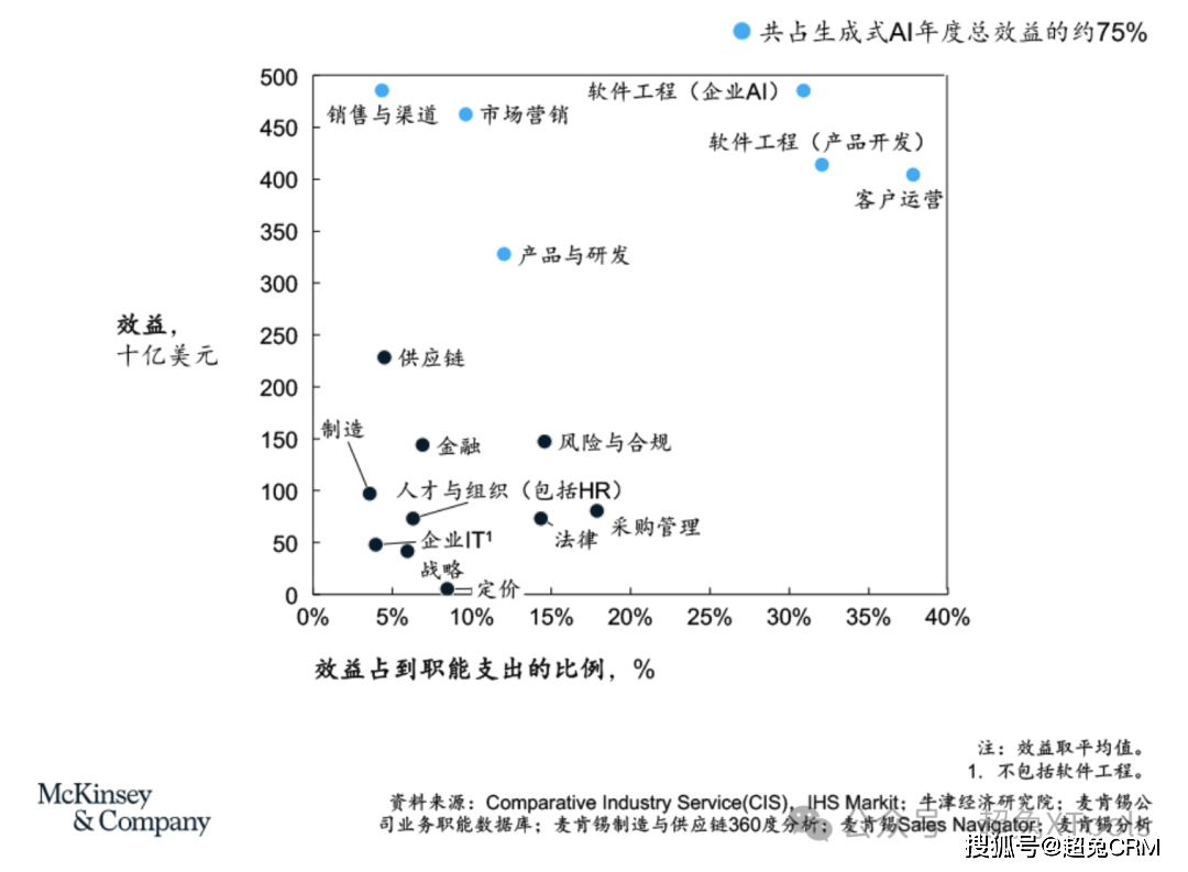 绿动未来：新能源金融行业全景透视与破局战略(2025-2030)_人保伴您前行,拥有“如意行”驾乘险，出行更顺畅！